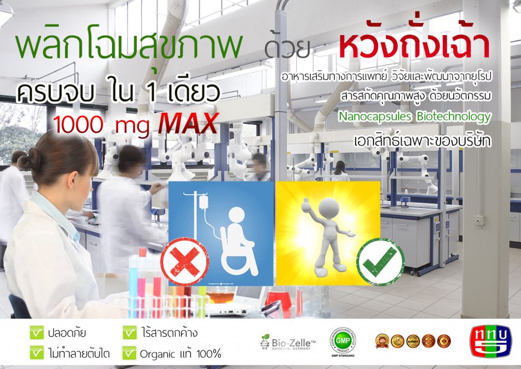 ห้อง Lab NutribrandPlus